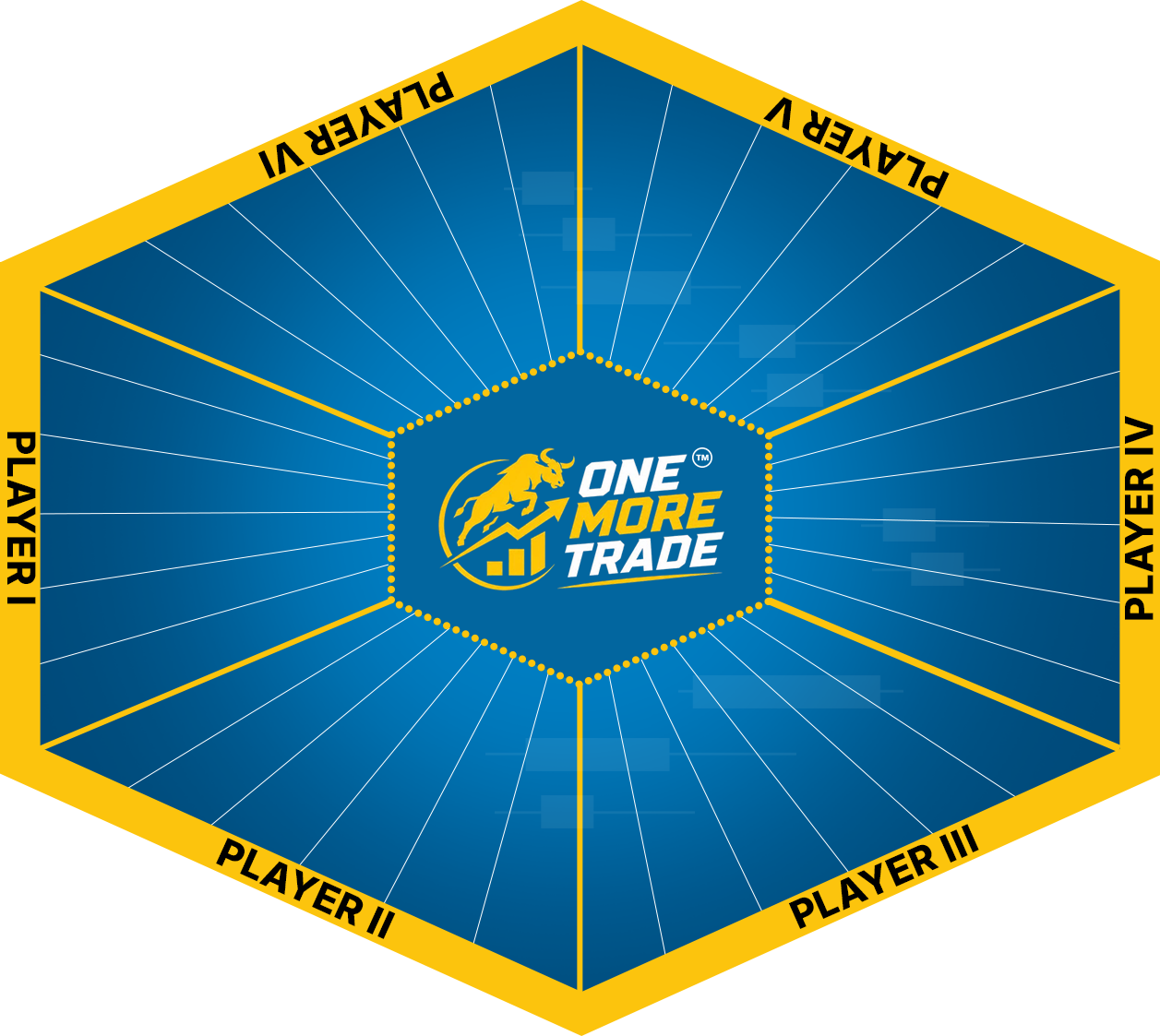 One More Trade game board